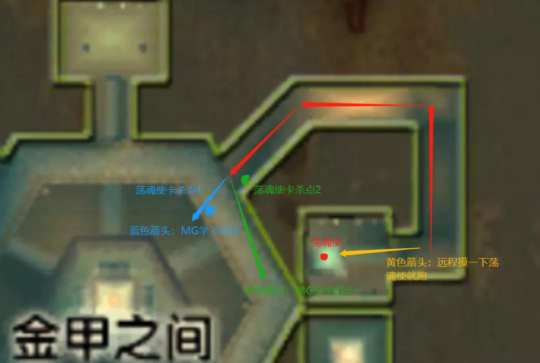 平平淡淡玩转怒扑：黄昏圣殿1章（死灵的镇魂歌）傻瓜式攻略 · 配图