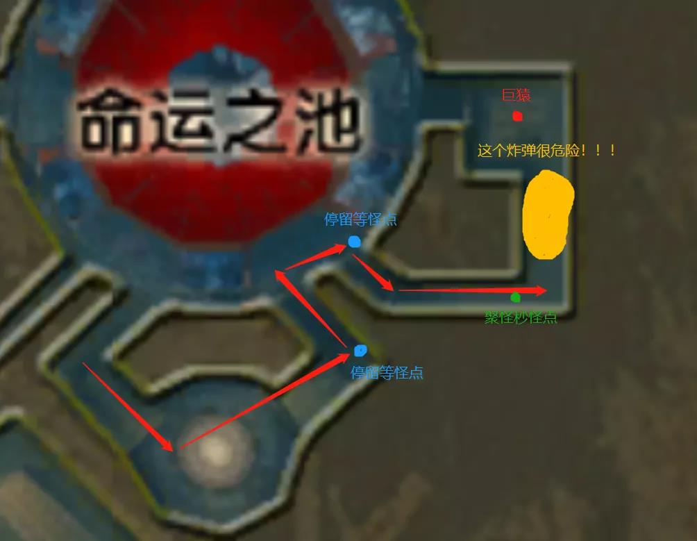 平平淡淡玩转怒扑：黄昏圣殿2章（命运的交响曲）傻瓜式攻略 · 配图