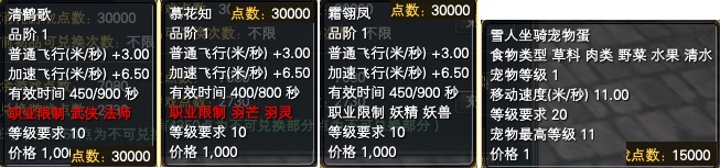 《完美世界》4月22日更新公告 · 配图