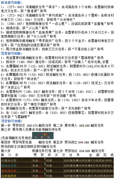 完美世界各区域称号成就详解 · 配图