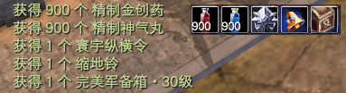 完美军备箱详情一览 · 配图