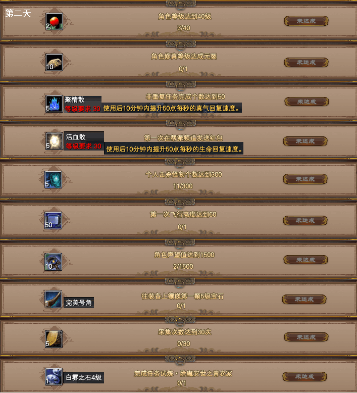 超凡入圣各阶段奖励物品及任务图片一览 · 配图
