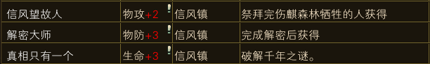 信风镇称号任务详解 · 配图