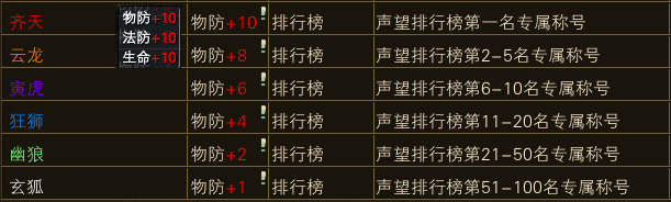 《完美世界》12月23日更新公告 · 配图