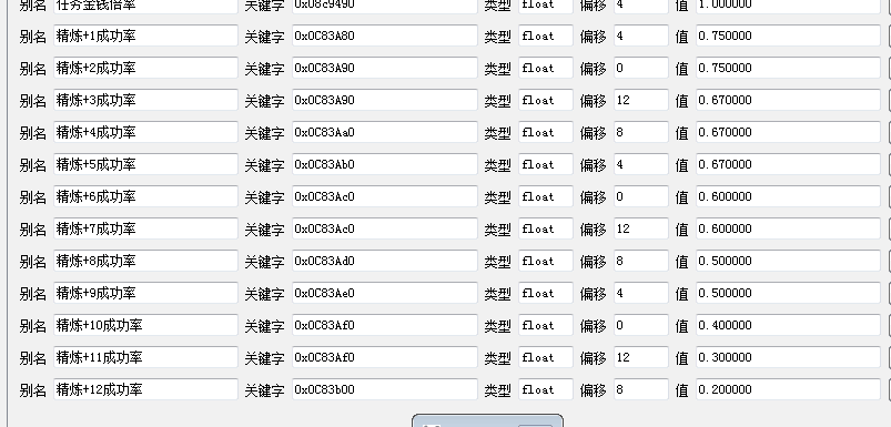 关于精炼成功率的问题 · 配图
