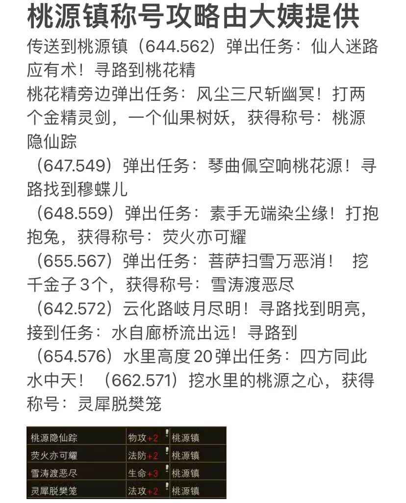 桃源镇称号任务详解 · 配图