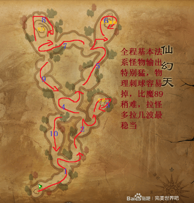 仙幻天 · 配图