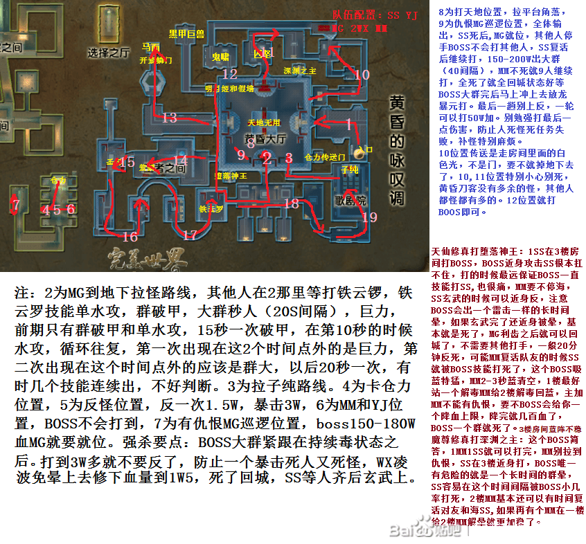 黄3:黄昏的咏叹调 · 配图