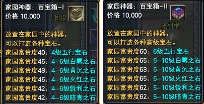 家园神器商人：神器及神器可生产物品一览 · 配图