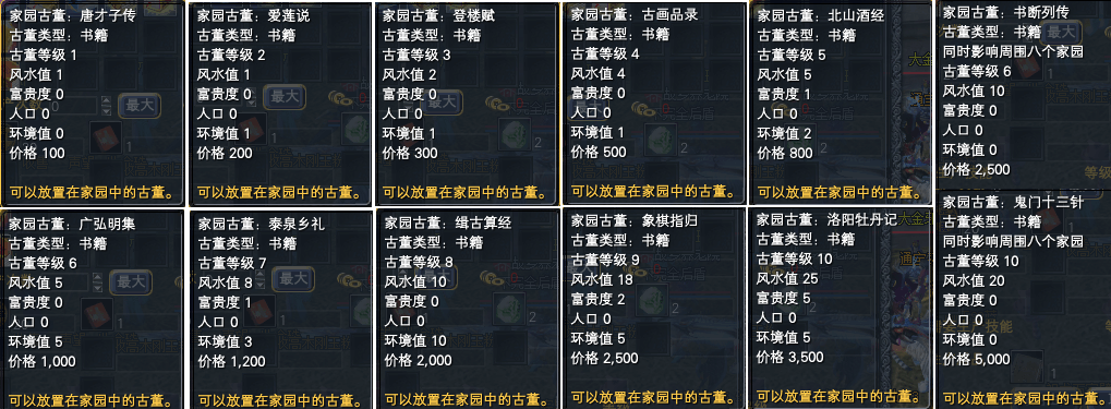 大金牙处各种古董字画属性大全 · 配图
