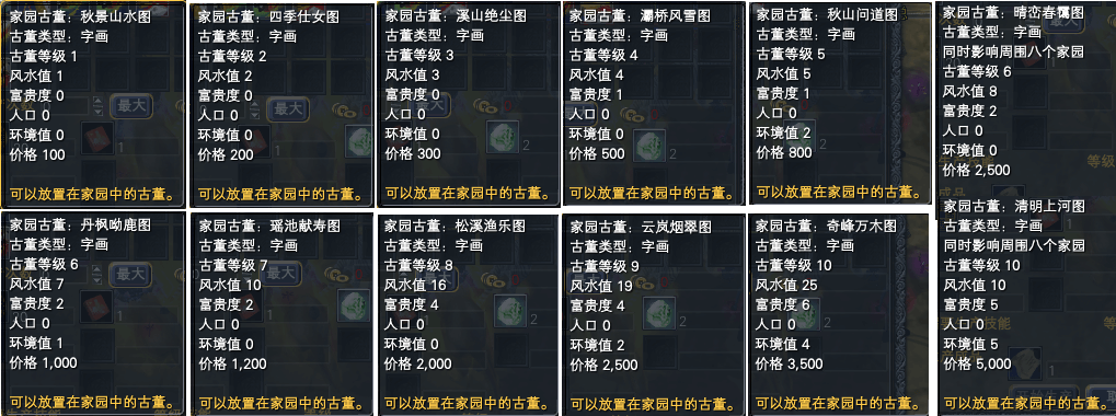 大金牙处各种古董字画属性大全 · 配图