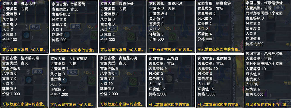 大金牙处各种古董字画属性大全 · 配图