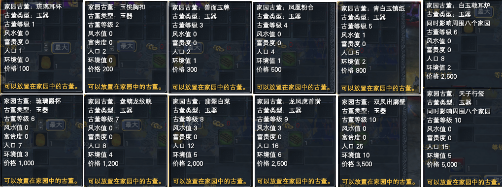 大金牙处各种古董字画属性大全 · 配图