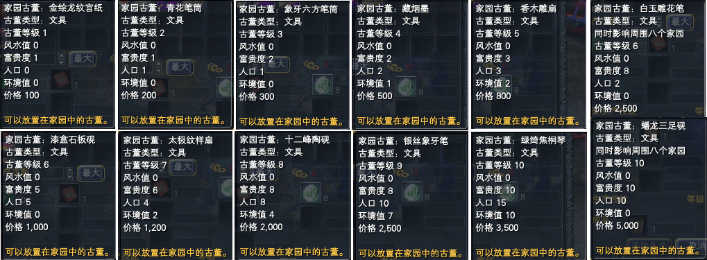 大金牙处各种古董字画属性大全 · 配图