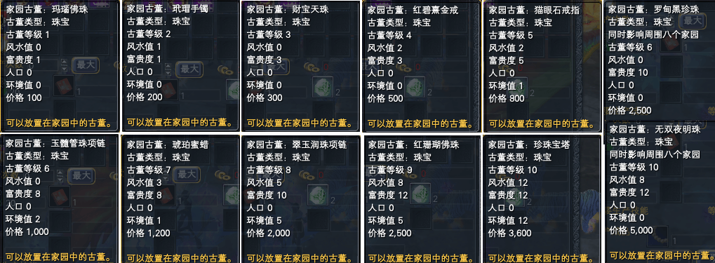 大金牙处各种古董字画属性大全 · 配图