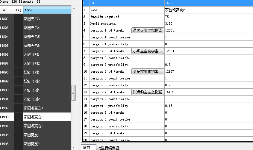 各种观赏宠物的产出以及概率 · 配图
