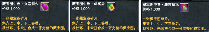 家园藏宝图详解 · 配图