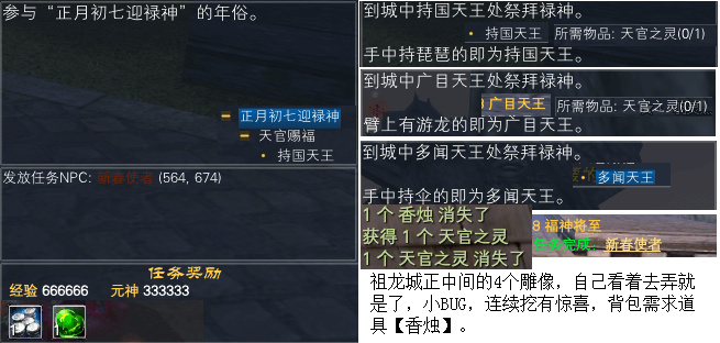 2022年春节：每日任务赏析 · 配图