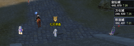 七贤神器兑换流程一览 · 配图