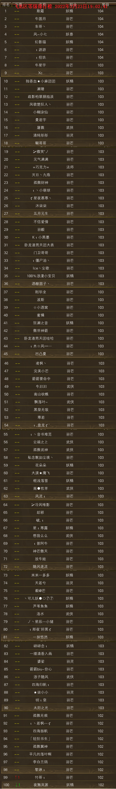 更新前后飞龙区等级排行榜一览 · 配图