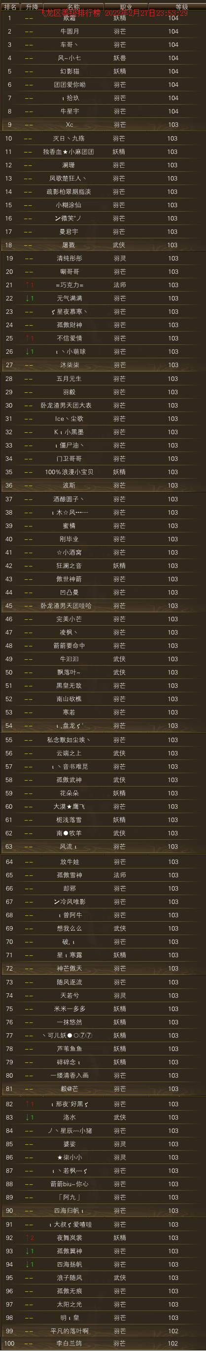 更新前后飞龙区等级排行榜一览 · 配图