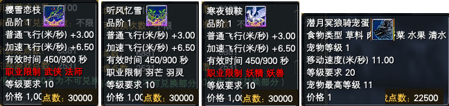 《完美世界》2022年3月31日更新公告 · 配图