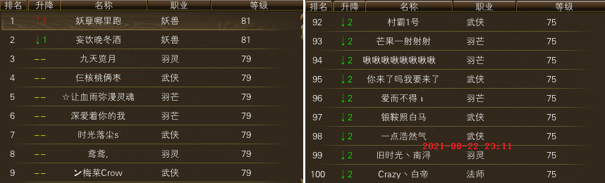 独家：新区升级进度一览（精确到天） · 配图