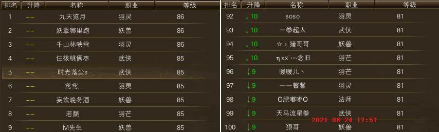独家：新区升级进度一览（精确到天） · 配图