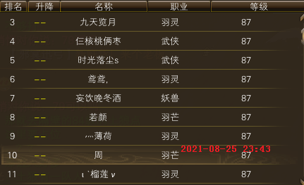 独家：新区升级进度一览（精确到天） · 配图