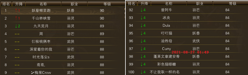 独家：新区升级进度一览（精确到天） · 配图