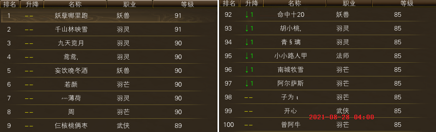 独家：新区升级进度一览（精确到天） · 配图
