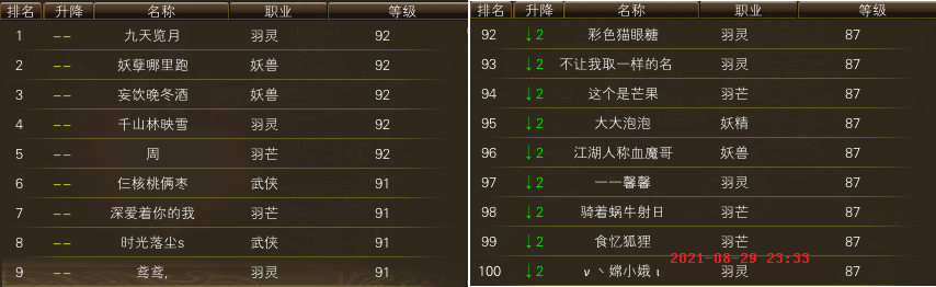 独家：新区升级进度一览（精确到天） · 配图