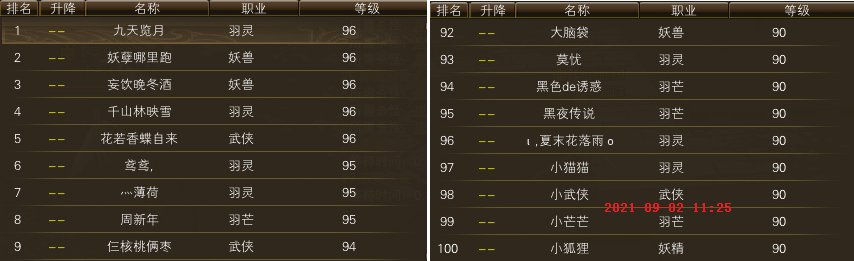 独家：新区升级进度一览（精确到天） · 配图