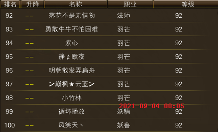 独家：新区升级进度一览（精确到天） · 配图
