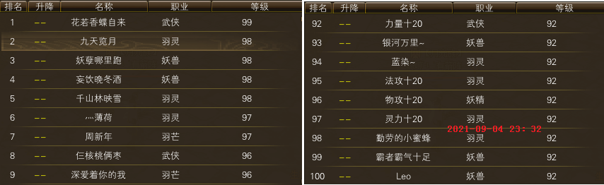 独家：新区升级进度一览（精确到天） · 配图