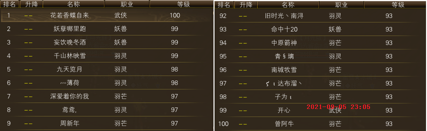 独家：新区升级进度一览（精确到天） · 配图
