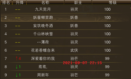 独家：新区升级进度一览（精确到天） · 配图