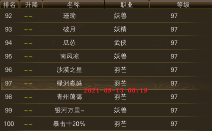 独家：新区升级进度一览（精确到天） · 配图