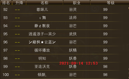 独家：新区升级进度一览（精确到天） · 配图