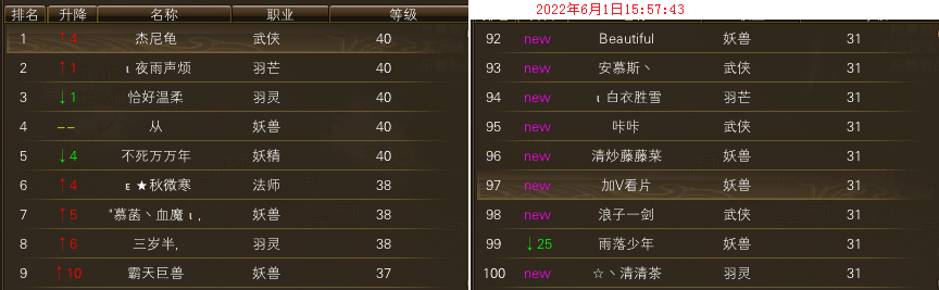 【秋水区】【第一周】 第一天等级记录贴 · 配图