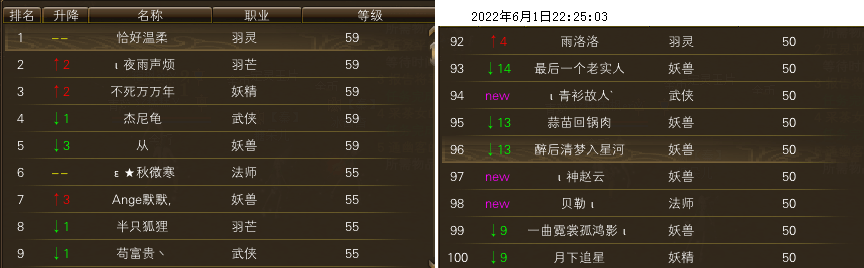 【秋水区】【第一周】 第一天等级记录贴 · 配图