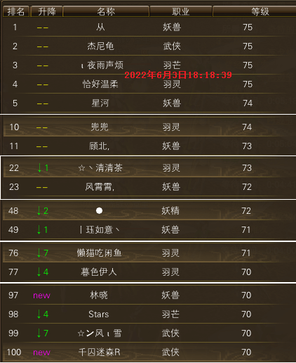 2022.06.03 | 【秋水区】【第一周】 第三天等级记录贴 · 配图