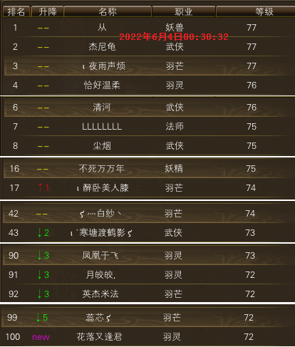 【秋水区】【第一周】 第四天等级记录贴 · 配图