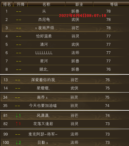 【秋水区】【第一周】 第四天等级记录贴 · 配图