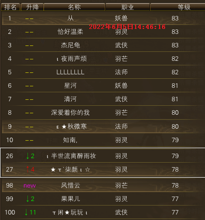 【秋水区】【第一周】 第五天等级记录贴 · 配图