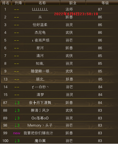 【秋水区】【第二周】 第二天等级记录贴 · 配图