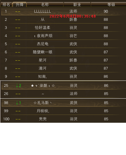 【秋水区】【第二周】 第三天等级记录贴 · 配图