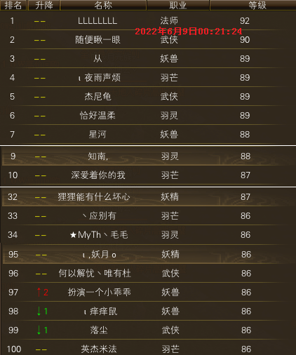 【秋水区】【第二周】 第三天等级记录贴 · 配图