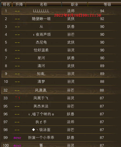 【秋水区】【第二周】 第四天等级记录贴 · 配图
