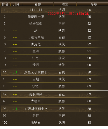 【秋水区】【第二周】 第六天等级记录贴 · 配图